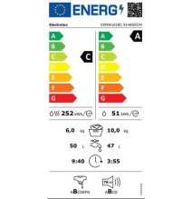 SKALBYKLĖ Electrolux EW9W161BC