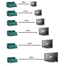 Televizorius SAMSUNG UE85BU8072