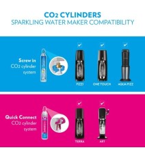 CO2 angliarūgštės cilindras SodaStream 60L,  šv.mėlynas