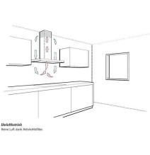 Gartraukis Gorenje WHI649EB