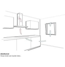 Gartraukis Gorenje WHI649EB