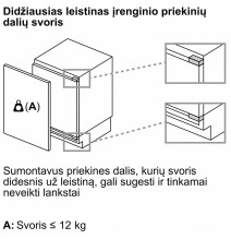 Įmontuojamas šaldiklis Bosch GUN21ADE0