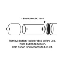 Vibratorius Mini Sidabrinė kulka