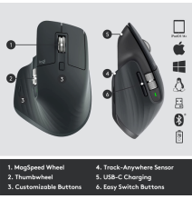 Logitech MX MASTER 3S Belaidė pelė, Graphite