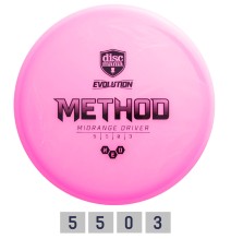 Diskgolfo diskas Midrange Driver NEO METHOD Evolution Pink