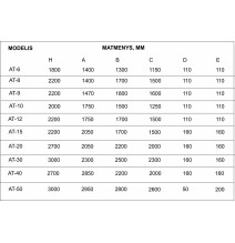 Nuotekų valymo įrenginys AT-6 (4 žm.)