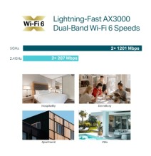 TP-Link Omada AX3000 Wall Plate WiFi 6 Prieigos taškas