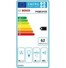 Indukcinė kaitlentė su integruotu gartraukiu Bosch PVQ811F15E