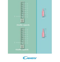 Šaldytuvas Candy CCVB 15/1