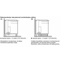 Gartraukis Neff I88WMM1Y7