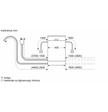 Įmontuojama indaplovė Bosch SPV6YMX01E