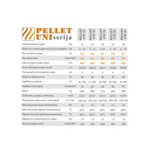 Katilas granul. PELLET UNI 20 su 16kW degikliu ir 230 l talpa su KIPI ROT degikliu