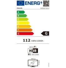 TV 65OLED718/12