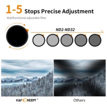 K&F Concept 52mm Black Mist 1/4 and ND2-ND32 (1-5 Stop) Variable ND Lens Filter 2 in 1 with 28 Multi-Layer Coatings - Nano X Ser