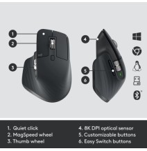 Logitech MX Keys Combo for Business Gen 2 Belaidė klaviatūra + pelė +Atrama riešui, US Int, Graphite