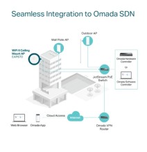 TP-Link Omada AX5400 Ceiling Mount WiFi 6 Prieigos taškas