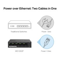 Mercusys MS105GP 5-Port Gigabit Desktop Šakotuvas su 4-Port PoE+